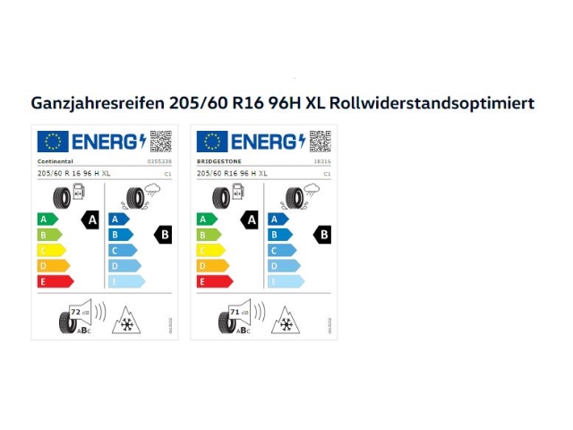 Caddy 1,5l TSI DSG AHK Alarm PDC Müdigkeitserkennung GA Spieg. beheizbar Multif.Lenkrad